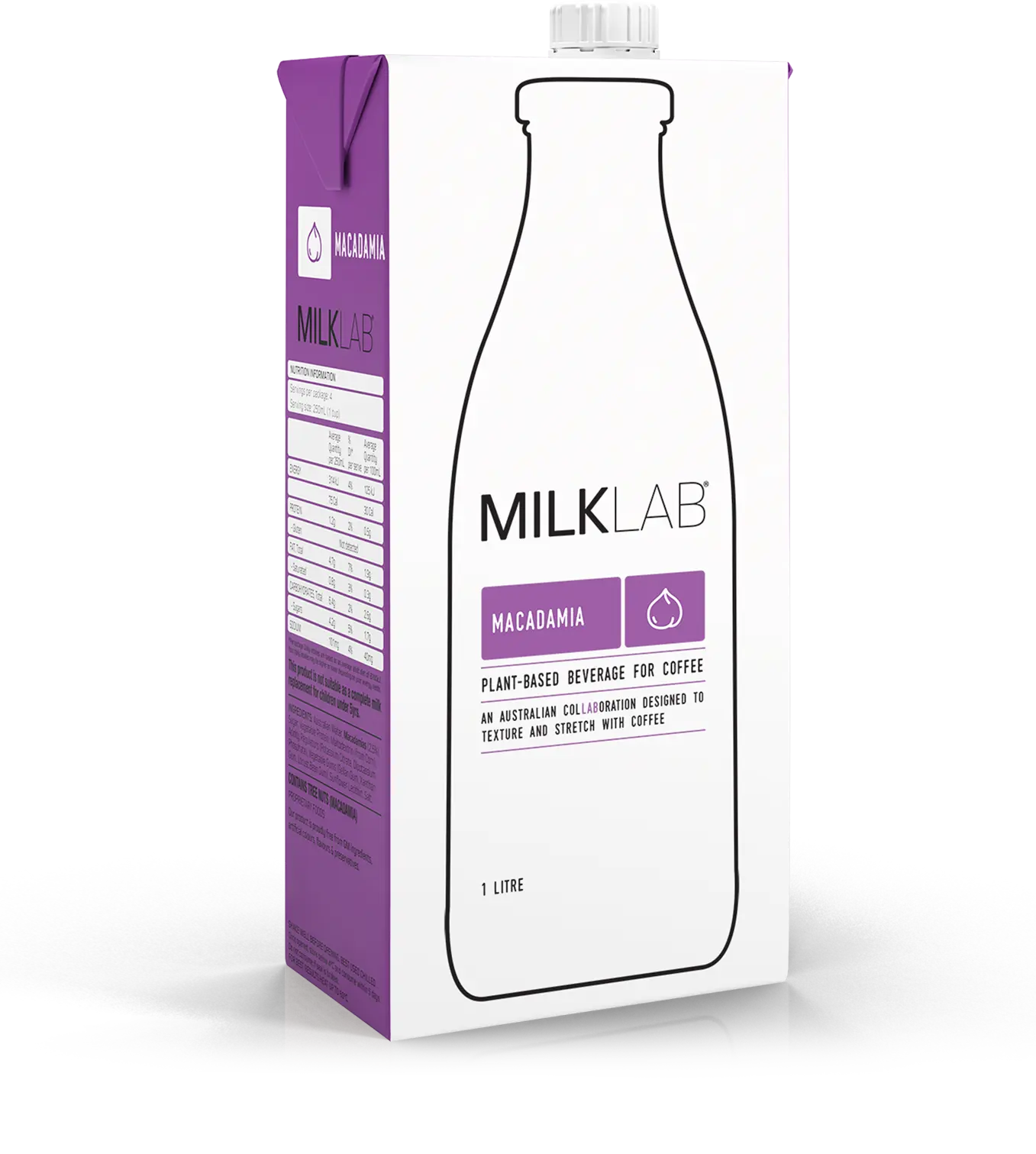 Milks from MILKLAB